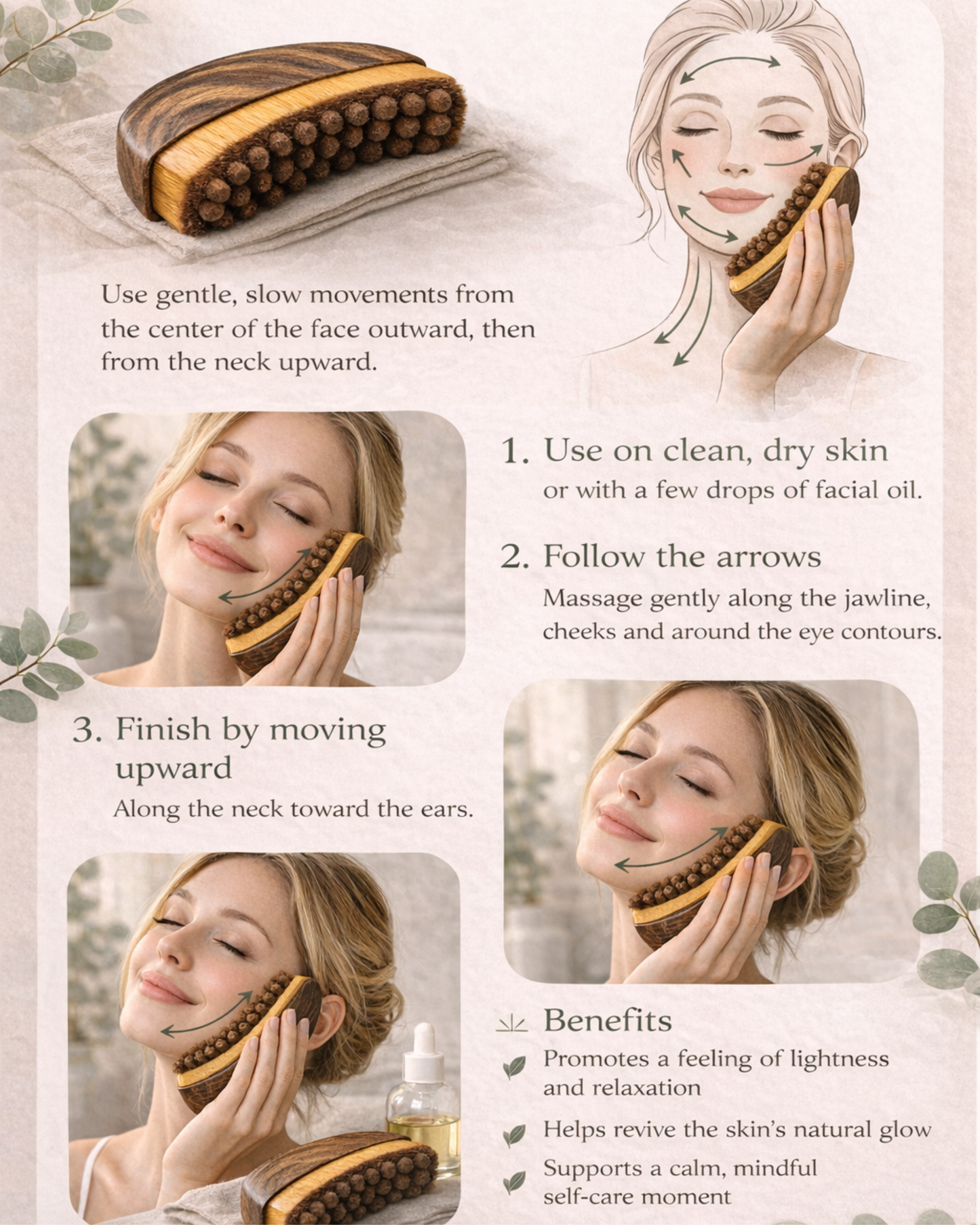 Lymphatic brush - Facial contours